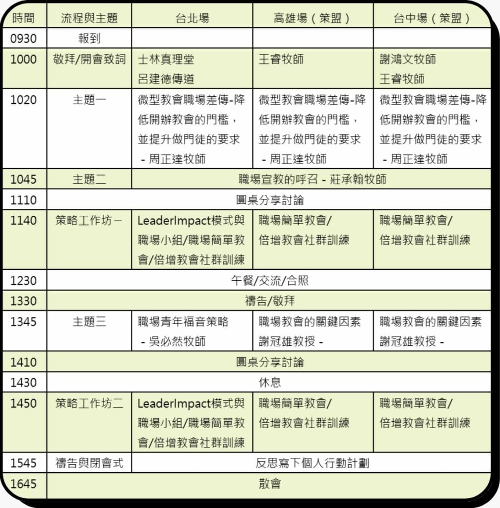 論壇時間表